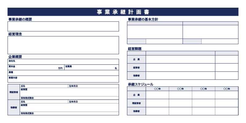事業承継計画書のイメージ