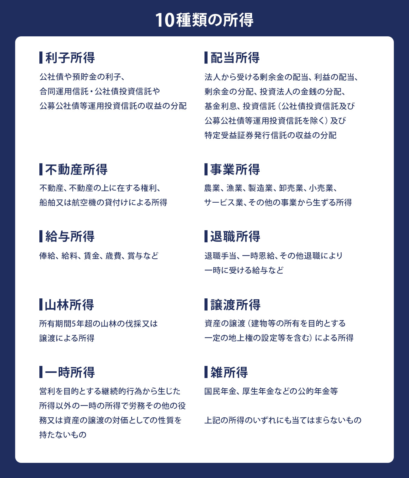10種類の所得のイメージ