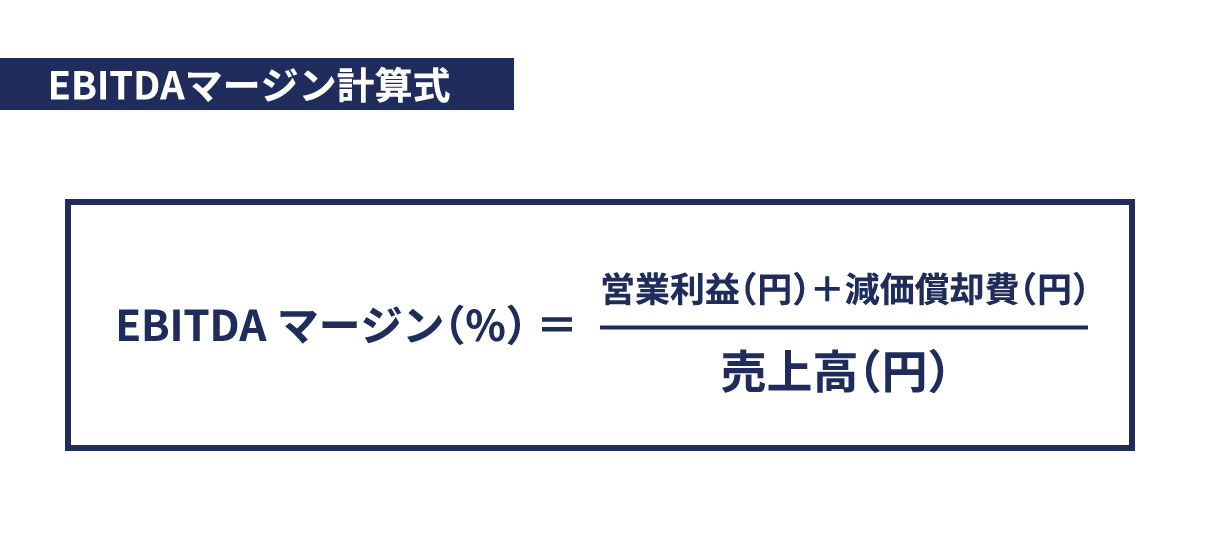 EBITDAマージン計算式 イメージ画像