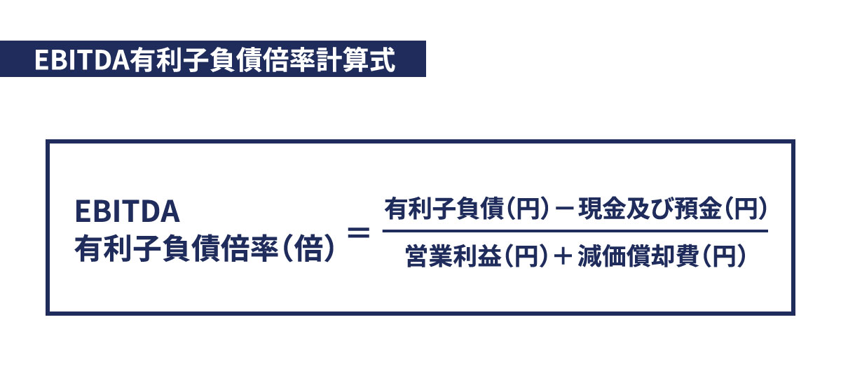  EBITDA有利子負債倍率計算式 イメージ画像