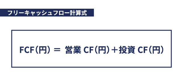 基本的なフリーキャッシュフローの計算式 イメージ画像