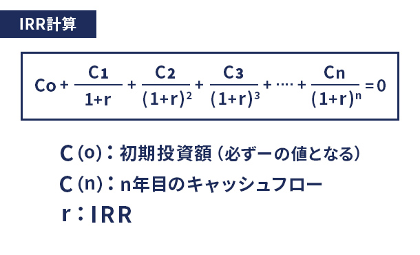 IRRの計算方法 イメージ画像