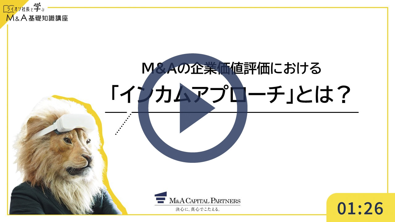 動画のイメージ