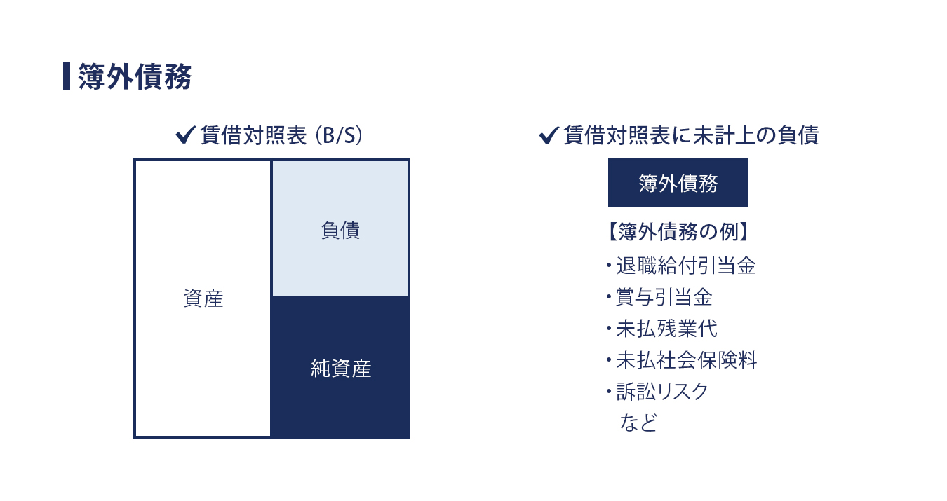 簿外債務とは? イメージ画像