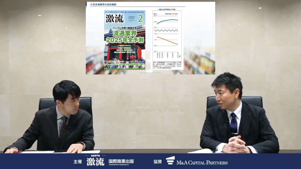 米国と日本における労働人口予測のグラフ