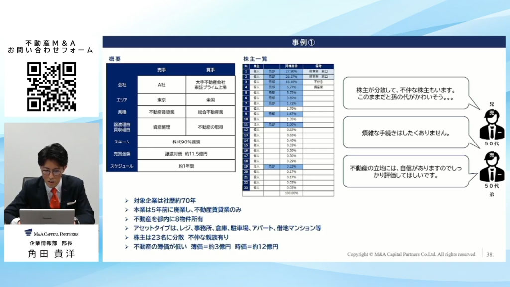 不動産M&Aの事例解説