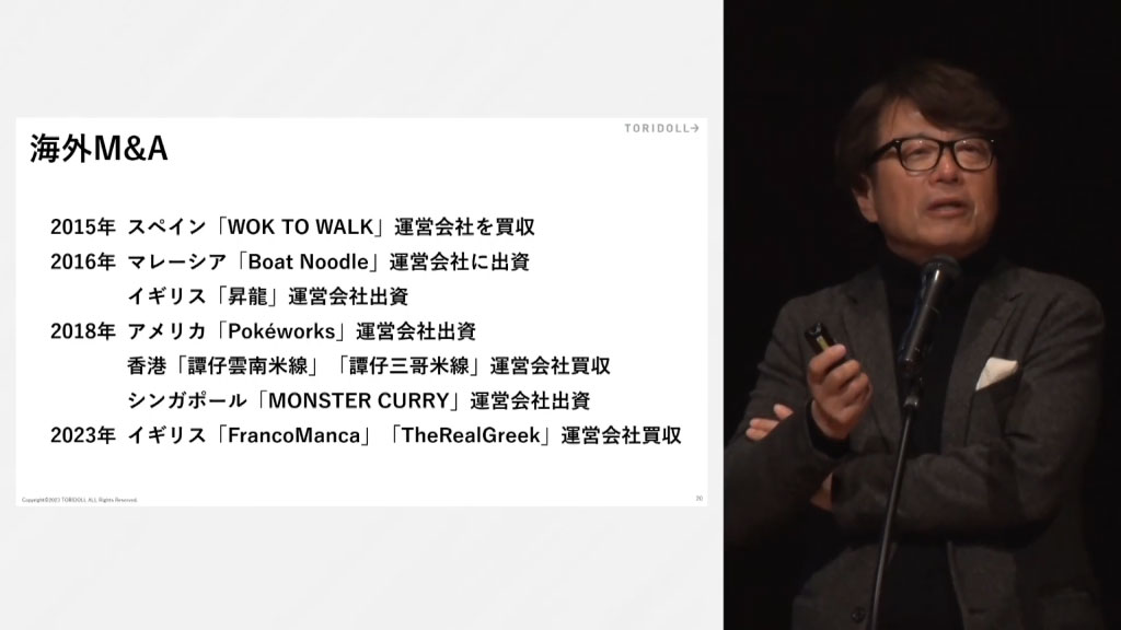 トリドールのM&A