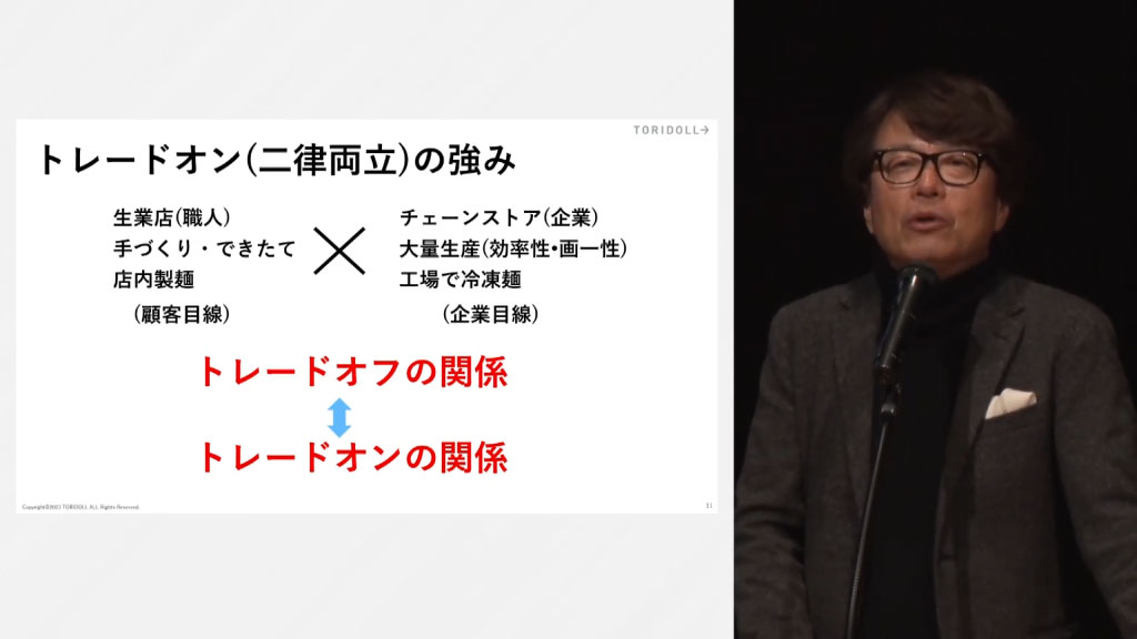 トレードオン（二律両立）の強み説明