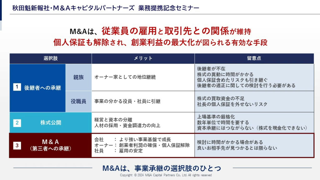 承継方法の比較と第三者承継の特徴（メリット・デメリット）