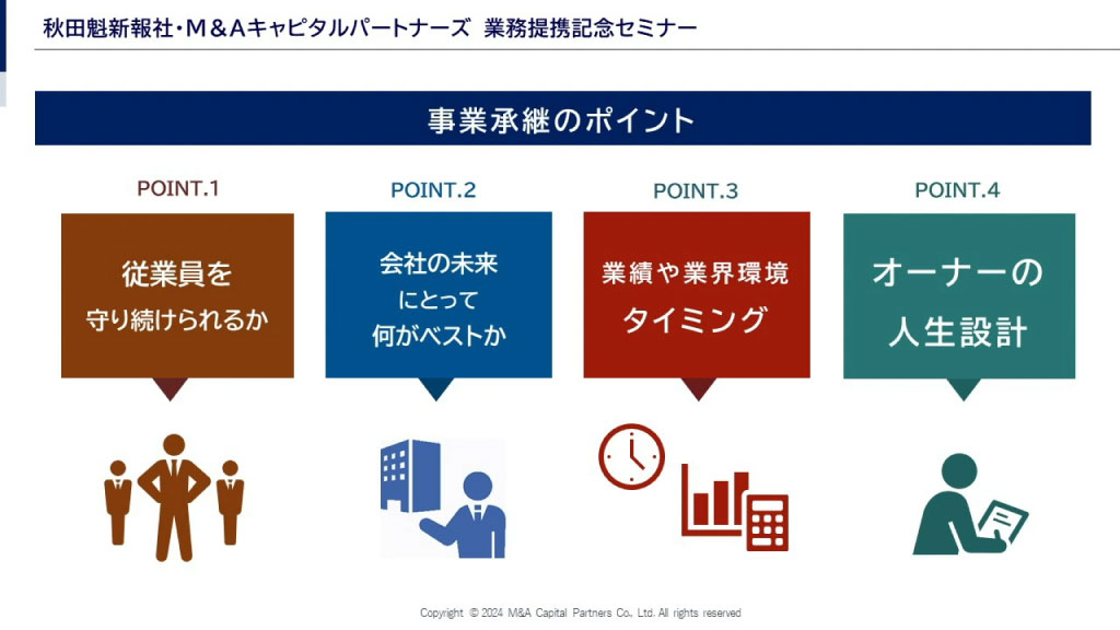 M&Aの成功確率を高める4要素