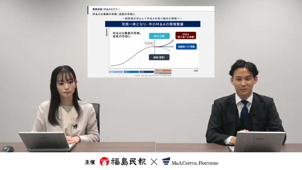 事業承継の選択肢の分岐図