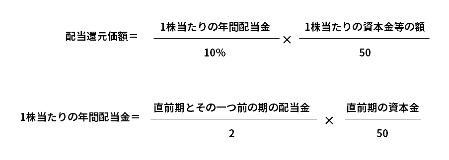 計算方法 イメージ画像