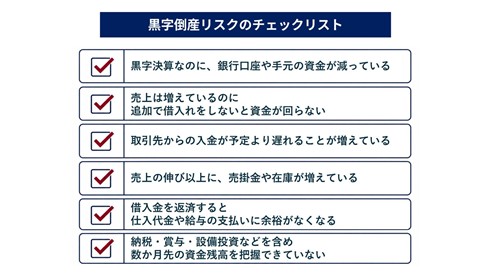 黒字倒産リスクのチェックリスト