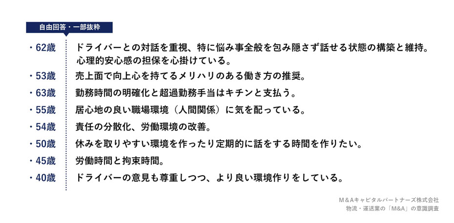 現在、ドライバーとの関係性について、特に配慮していることがあれば自由に教えてください。(自由回答)への回答のグラフイメージ
