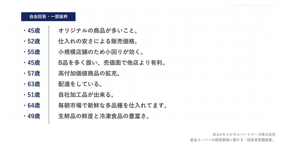 ご自身が経営する食品スーパーの強みを教えて下さい。への回答のグラフイメージ