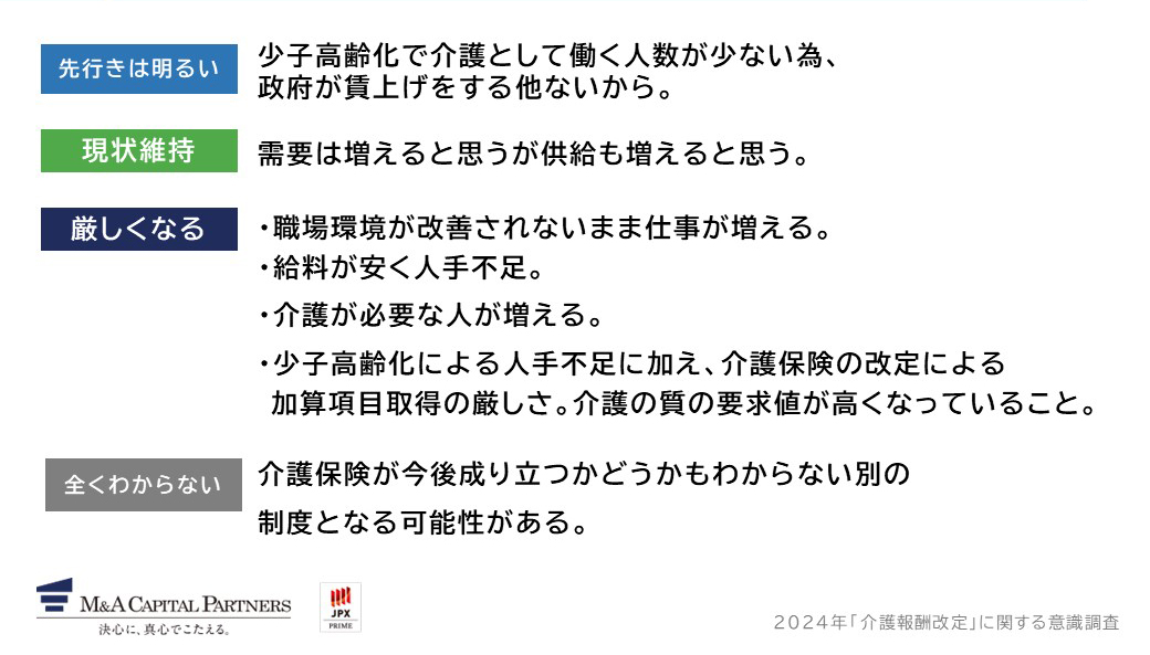 Q1で選択肢を選んだ理由について、具体的な理由を教えてください。への回答のグラフイメージ