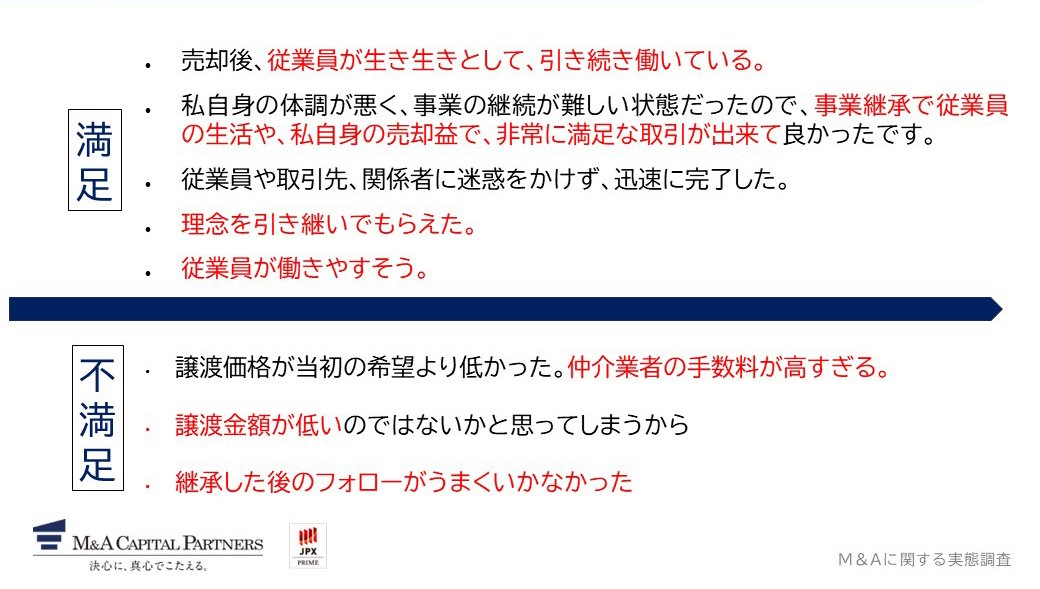 Q9の満足度の理由を教えてください。(自由回答)への回答のグラフイメージ
