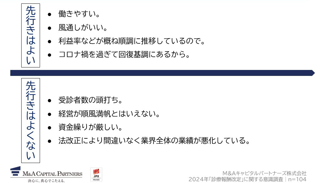 Q1で選択肢を選んだ理由について、具体的なエピソードを交えて教えてください。(自由回答)への回答のグラフイメージ