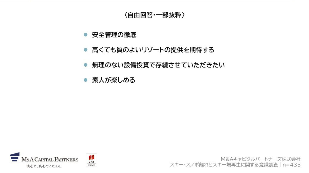 Q8で「わからない/答えられない」以外を回答した方にお聞きします。Q8で回答した以外に、新しい経営体制に期待することがあれば、自由に教えてください。への回答のグラフイメージ