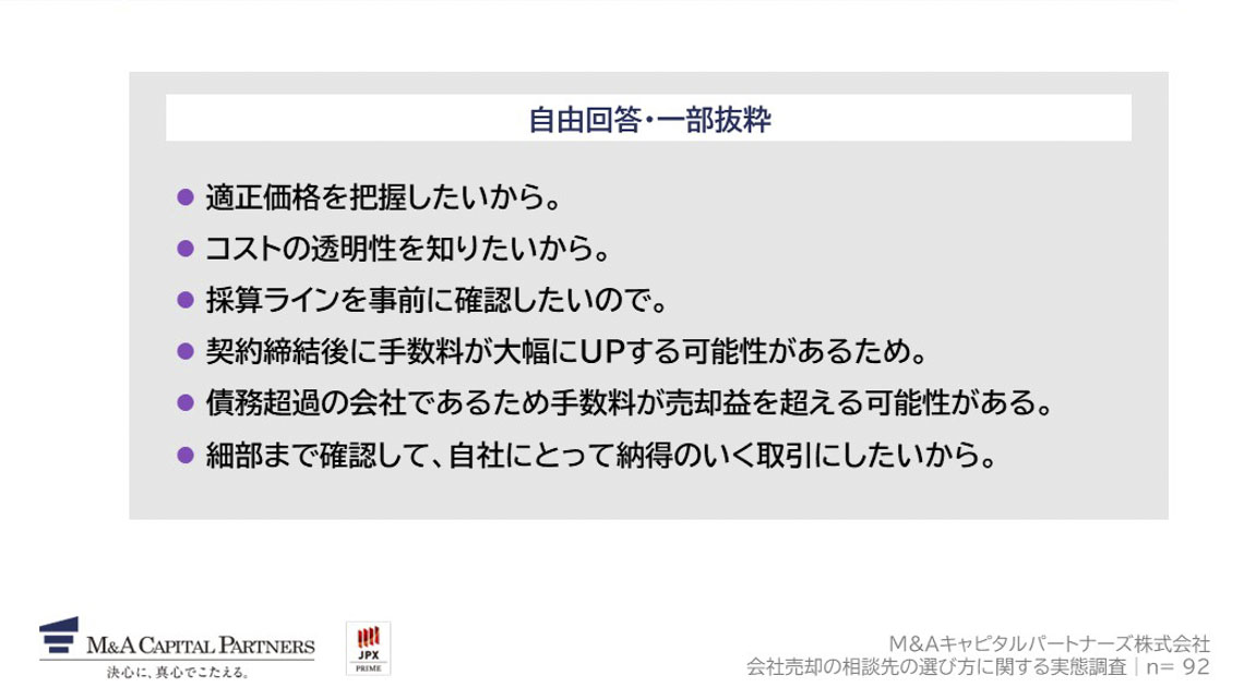 Q4で「わからない/答えられない」以外を回答した方にお聞きします。Q4で回答した以外に、手数料の計算基準まで事前に確認して選ぶべきだと思う理由があれば、自由に教えてください。特にない場合は「特になし」とご記入ください。(自由回答)への回答のグラフイメージ