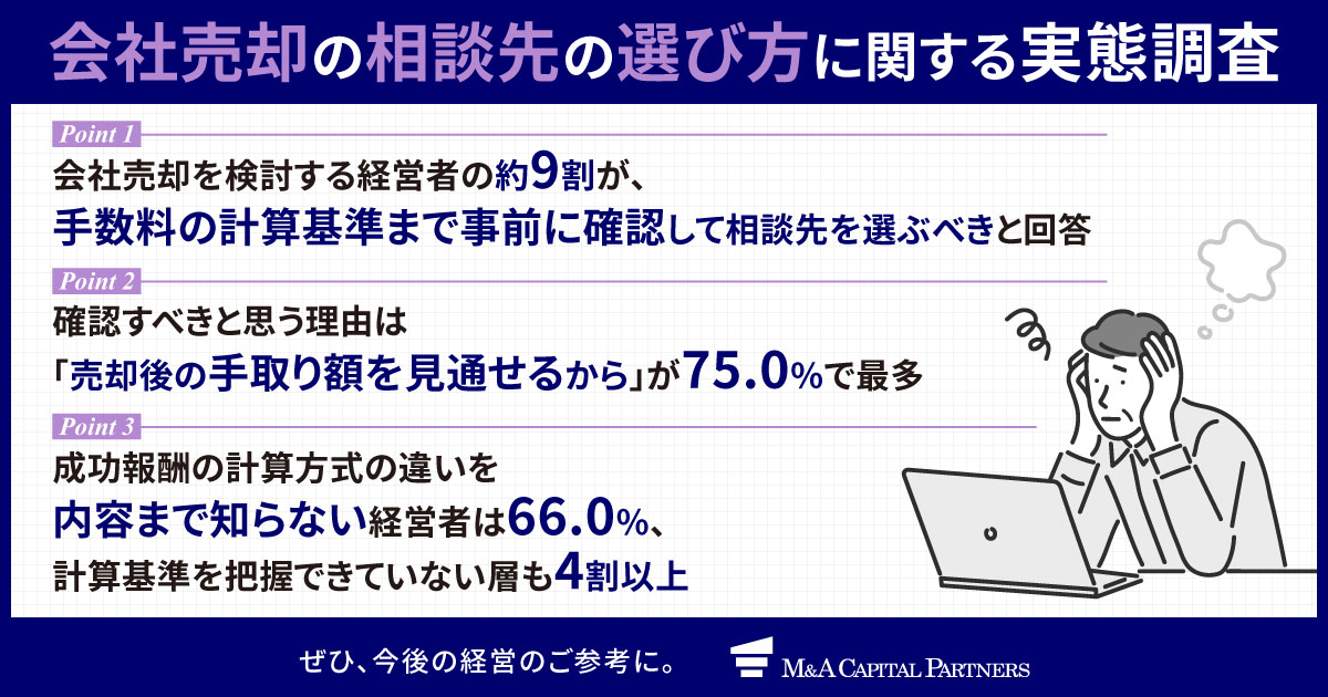 会社売却の相談先の選び方に関する実態調査