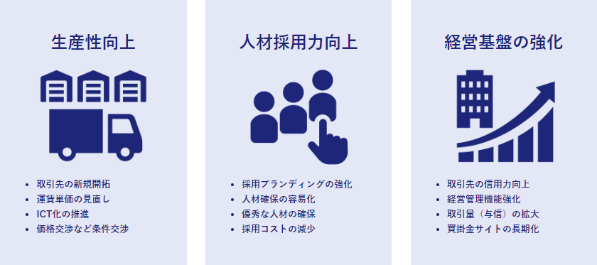 IT業界(ソフト・情報業界)36% その他64% 注：レコフM&Aデータベース((株)レコフデータ提供)より作成
