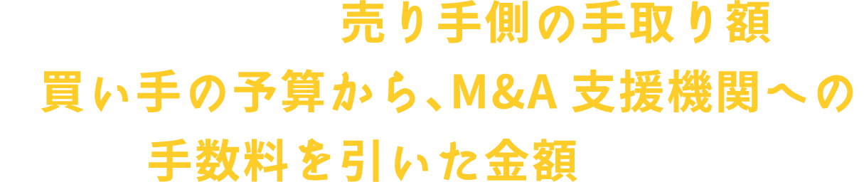M&Aにおける「売り手側の手取り額」は、「買い手の予算から、M&A支援機関への手数料を引いた金額」です。