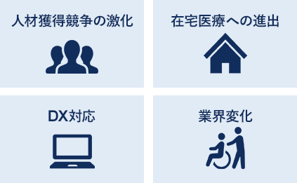 病院・介護業界におけるM&A件数の推移