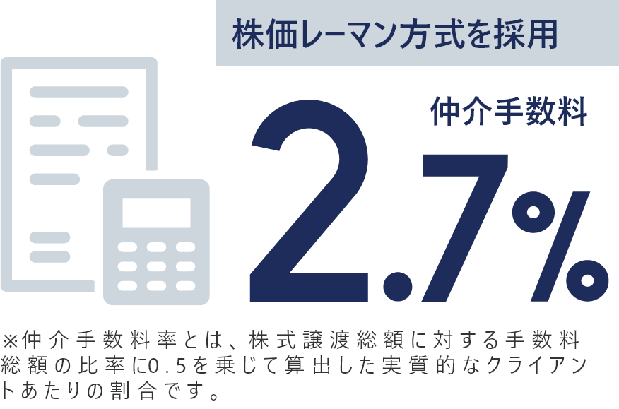 明瞭かつ納得の報酬金額