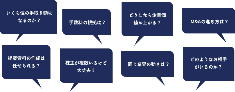 M&Aのことなら何でもご相談くださいのイメージ