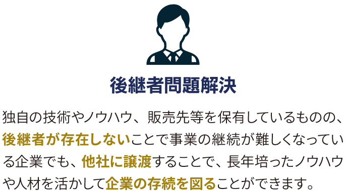 後継者問題解決