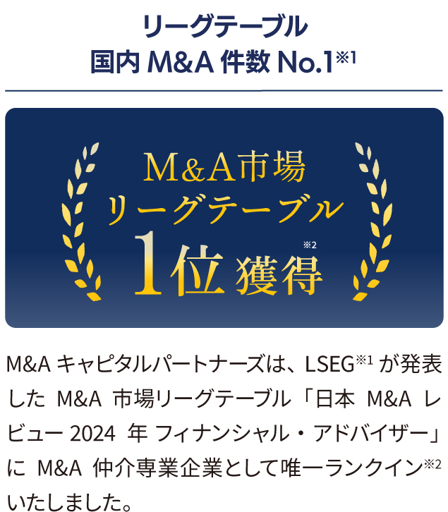 リーグテーブル 国内M&A件数No.1