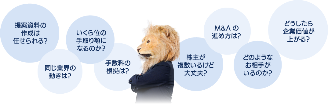 M&Aに関するよくある質問：提案資料の作成は任せられる？手数料の根拠は？いくら位の手取り額になるのか？M&Aの進め方は？どうしたら企業価値が上がる？株主が複数いるけど大丈夫？どのようなお相手がいるのか？