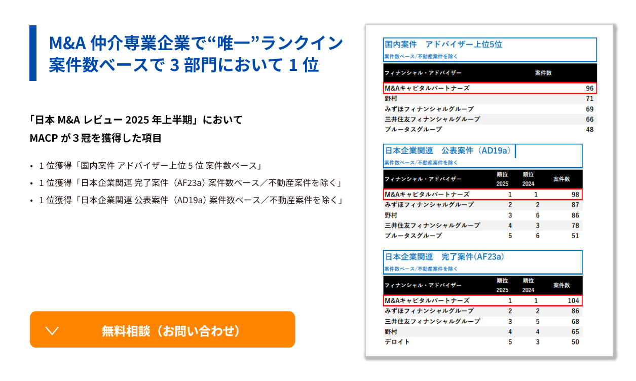 「2025年M&A市場リーグテーブル」詳細