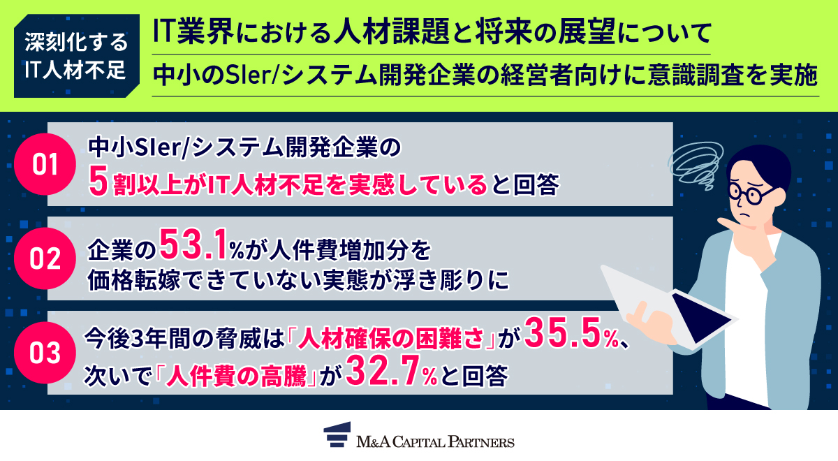 【調査速報】IT業界「賃上げしても価格転嫁できない」が5割超 中小SIerを襲うIT人材不足の二重苦
