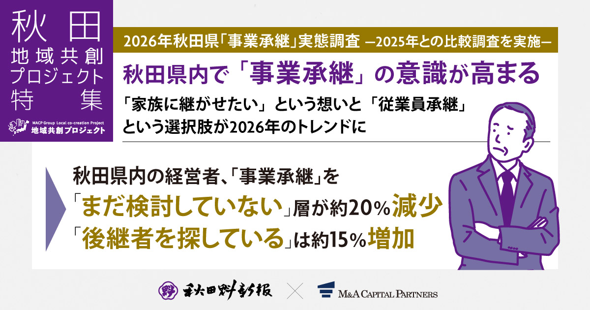 【2026年版】秋田県における「事業承継」実態調査 -秋田で高まる「事業承継」の意識と多様化する選択肢-