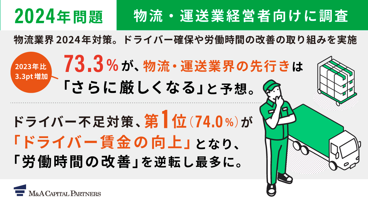 【物流・運送業の経営者に調査】「2024年問題」に起因する経営課題への対策について調査