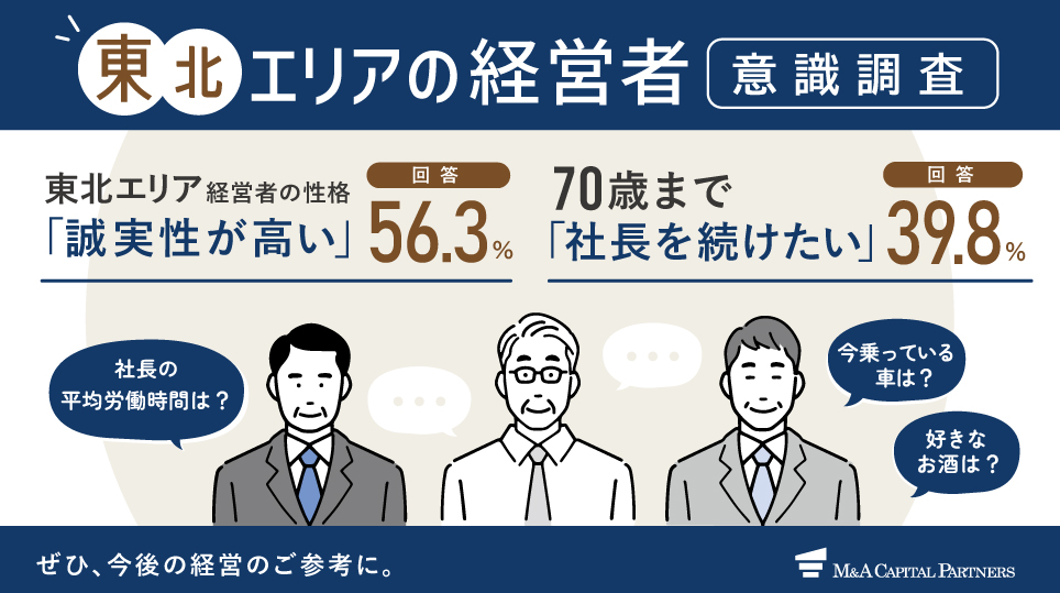 東北エリアの経営戦略に関する意識調査