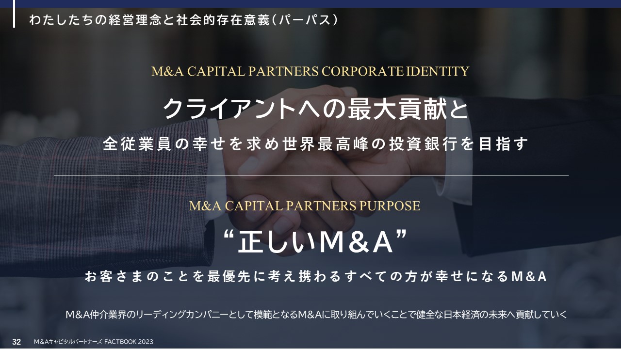 私達の経営理念と社会的存在意義(パーパス)
