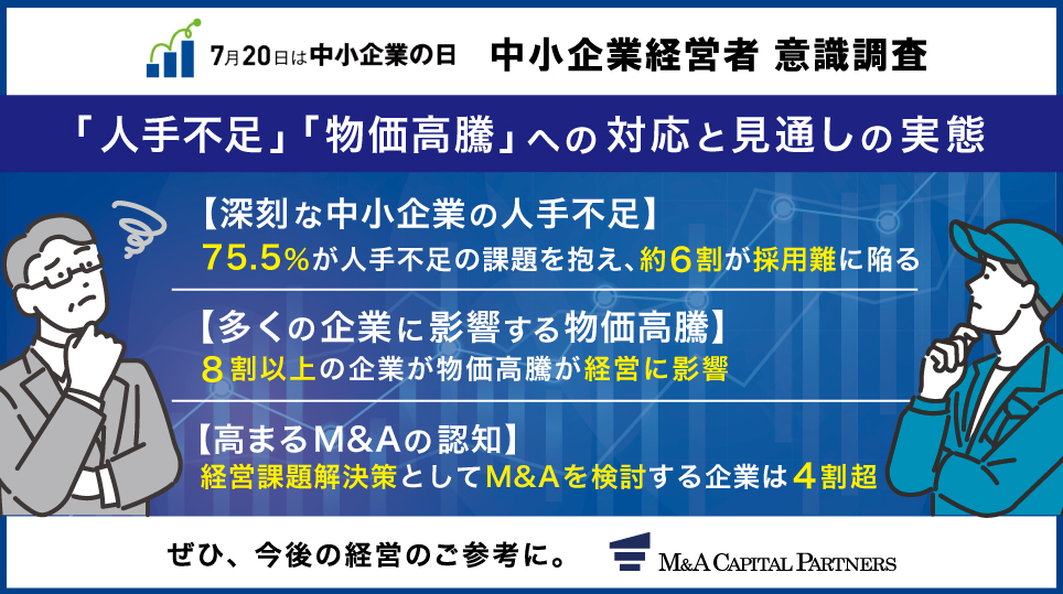 中小企業経営者 意識調査