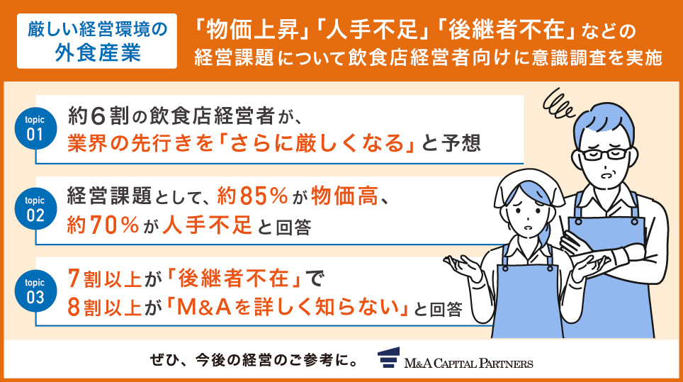飲食業界の事業承継に関する実態調査