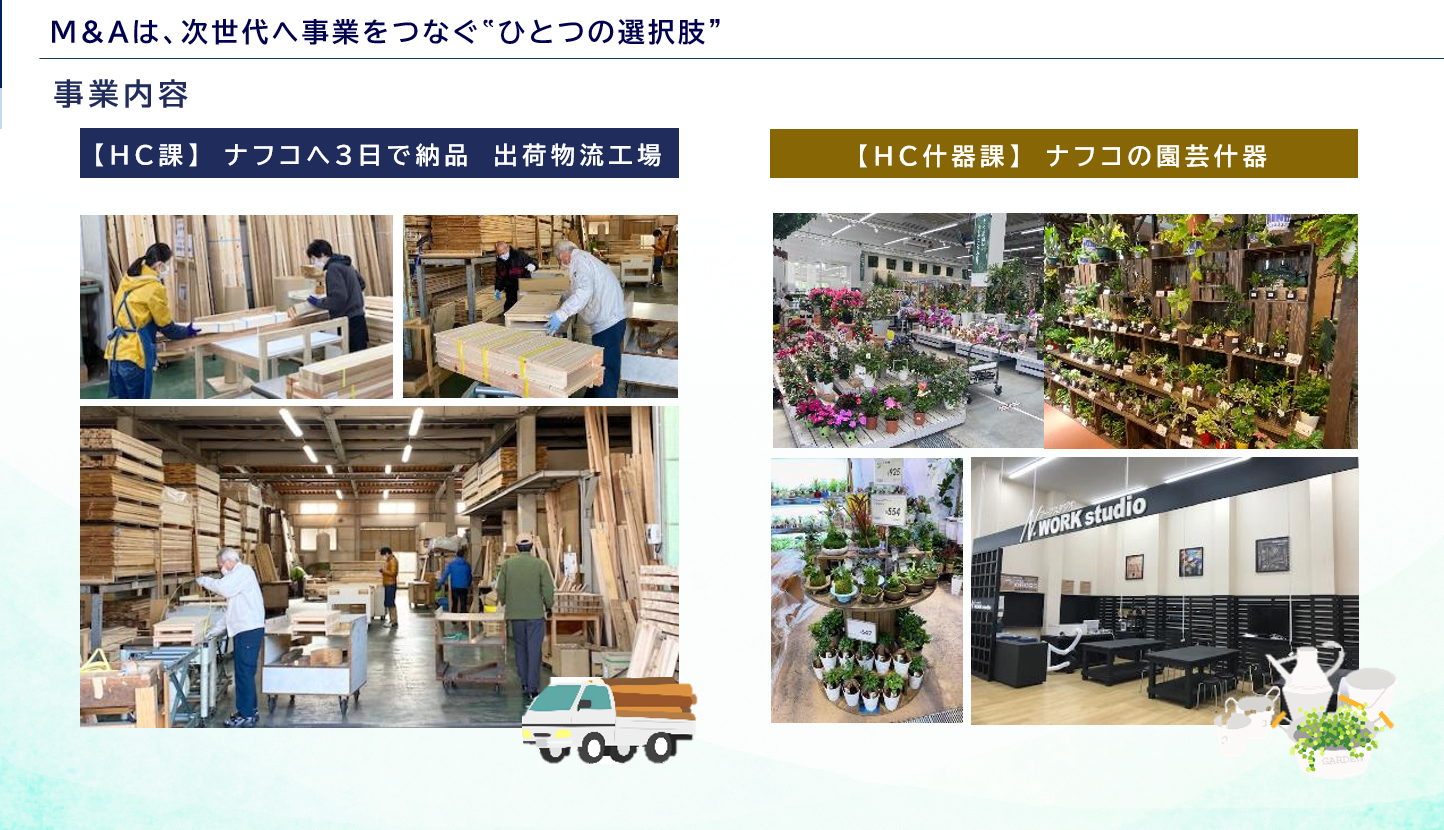 事業内容01