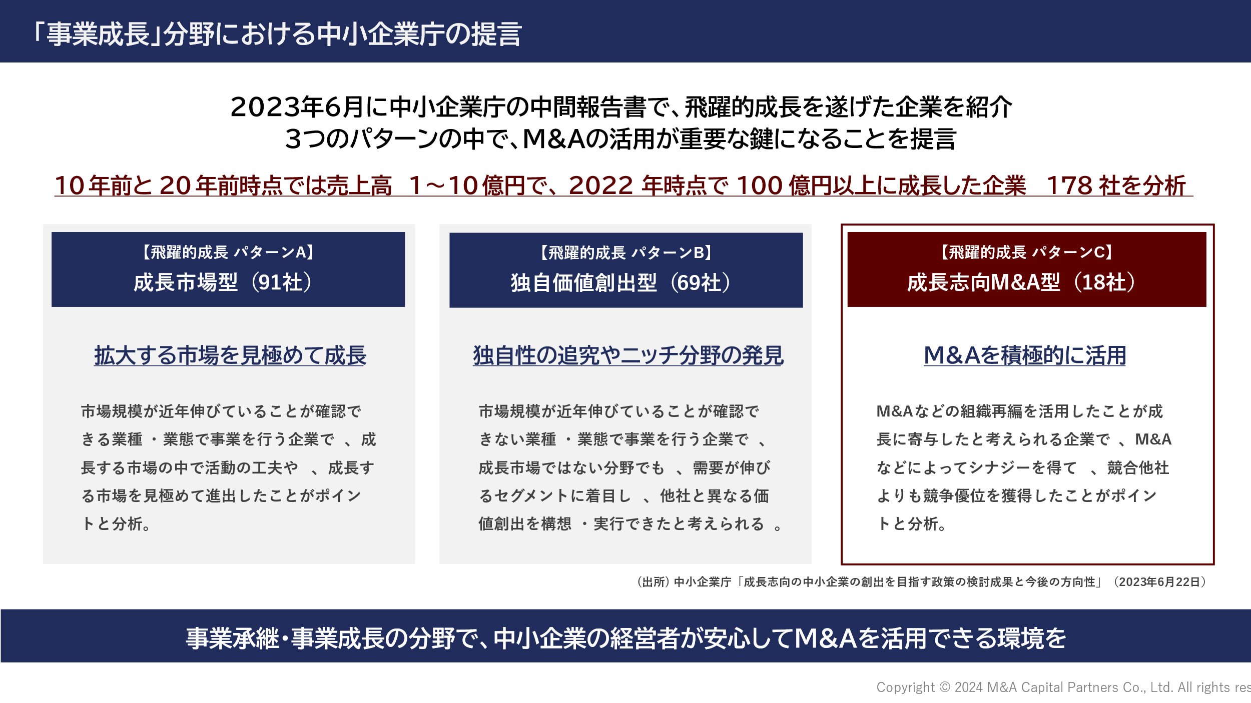 事業成長における中小企業庁の提言